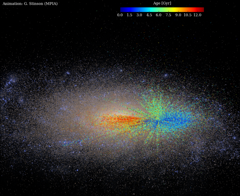 Illustration for article titled The First Age Map of the Galaxy Could Reveal Our Cosmic Origins